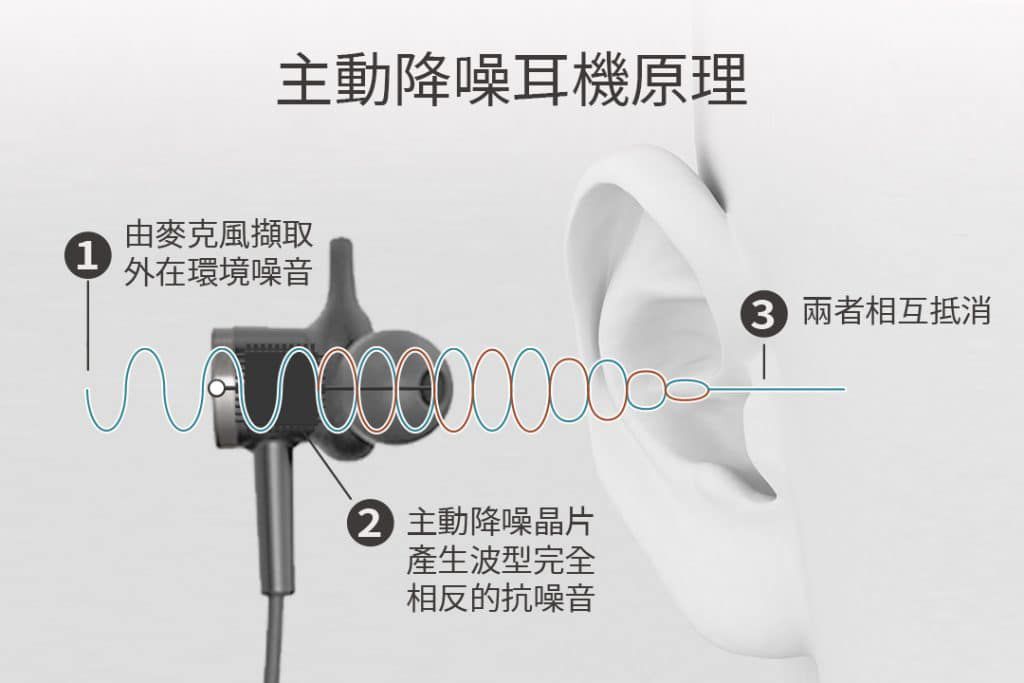 GS System • 圖片及文字