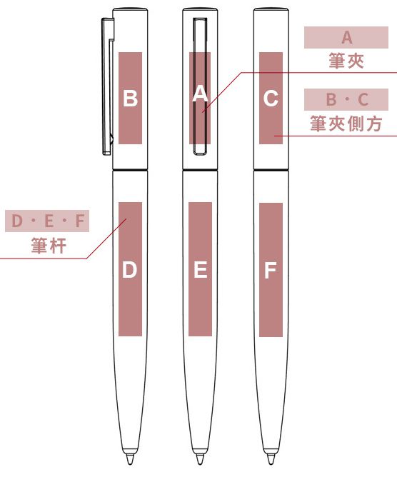 GS System • 圖片及文字