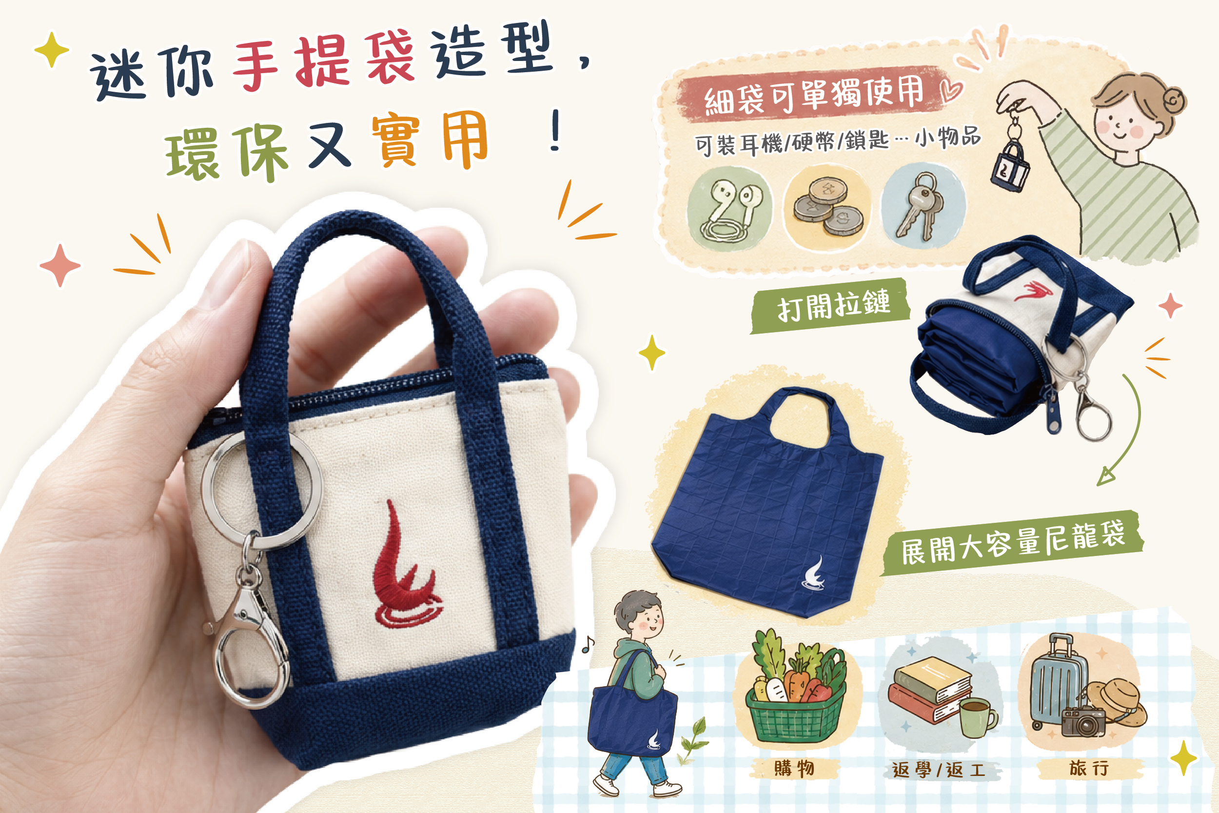 香港科技大學(就業中心) 度身訂做造型環保袋 RB298